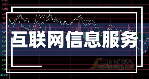 2025年互聯網信息服務與數據服務行業概覽 主要公司盤點