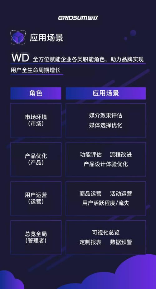 國(guó)雙以互聯(lián)網(wǎng)用戶行為分析技術(shù)榮獲第二十二屆中國(guó)優(yōu)秀獎(jiǎng) 創(chuàng)新驅(qū)動(dòng)互聯(lián)網(wǎng)數(shù)據(jù)服務(wù)新篇章