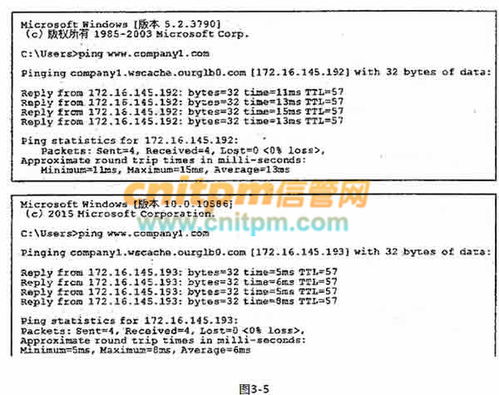 構(gòu)建穩(wěn)定可靠的企業(yè)互聯(lián)網(wǎng)服務(wù) 基于Windows Server 2003的IDC服務(wù)器部署